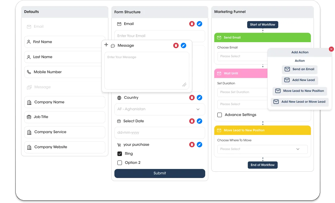 Telagus form builder feeding a marketing funnel workflow